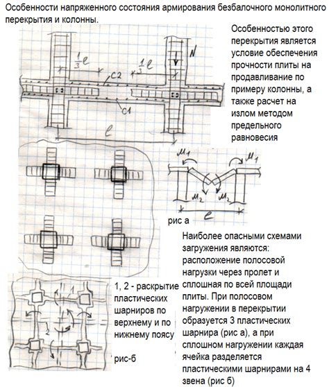 Особенности армирования перекрытий