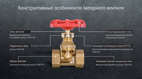 Особенности вентиля фланцевого типа