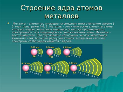 Особенности взаимодействия внешнего электронного слоя атомов металлов