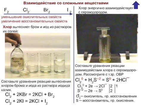 Особенности взаимодействия хлора и иода с металлами