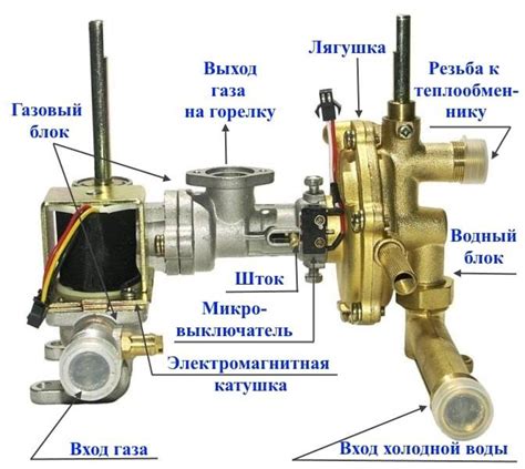 Особенности водяной арматуры