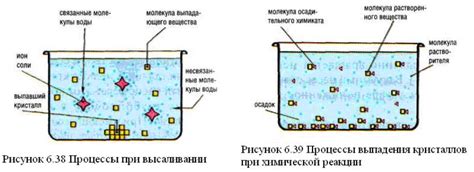 Особенности воздействия ультразвука на процесс кристаллизации