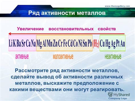 Особенности восстановительных процессов у различных металлов