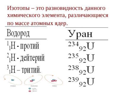 Особенности изотопов металла