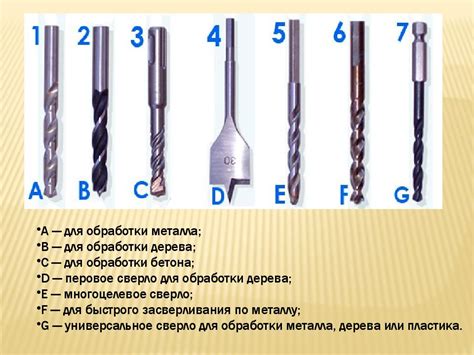 Особенности использования ОКП сверл