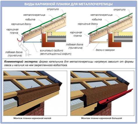 Особенности использования инвара в строительстве