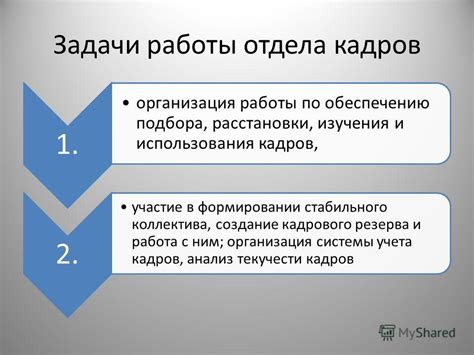 Особенности использования контактного телефона отдела кадров смт 1