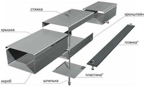 Особенности использования короба кабельного оцинкованного