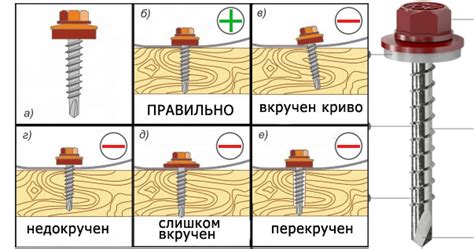 Особенности использования кровельного самореза на практике