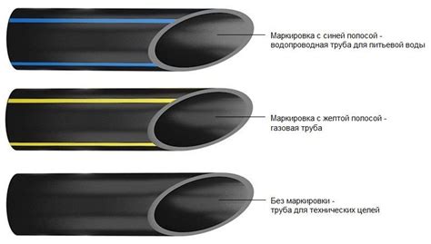 Особенности использования предметов для увеличения воды