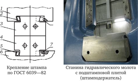 Особенности использования штампов для горячего деформирования металлов Тылкин