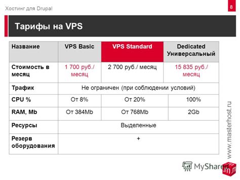 Особенности и возможности тарифного плана ЕТА