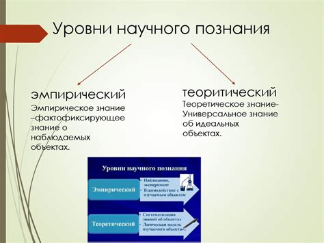 Особенности и методы