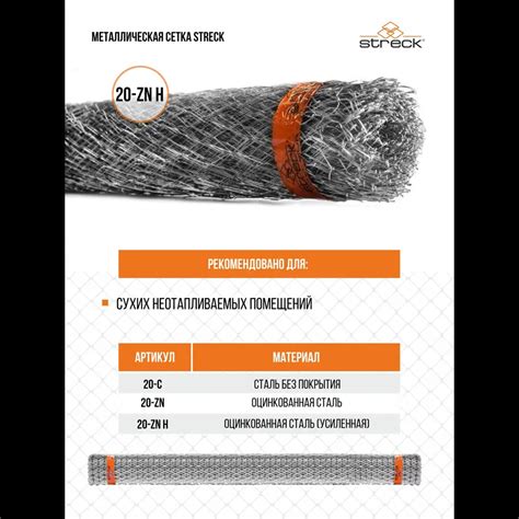 Особенности и применение сетки металлической Streck ЦПВС 20 ЗН оцинкованной 20x20мм 1х15м