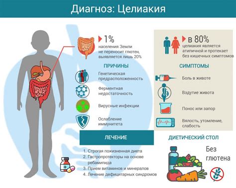 Особенности и риски при вызове Херобрина