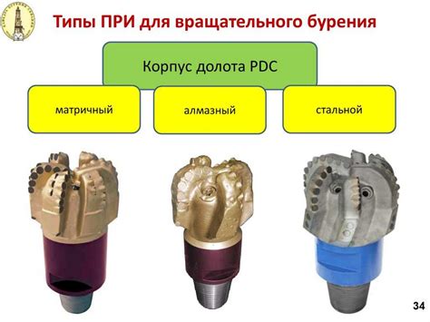 Особенности и характеристики долот для металла