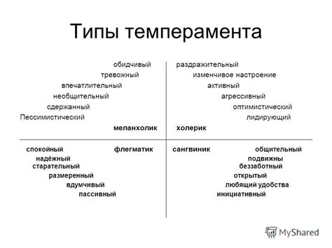 Особенности каждого типа: