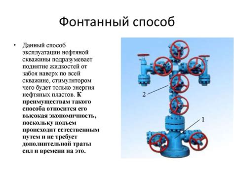 Особенности конструкции задвижек фонтанной арматуры