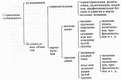 Особенности конструкции и мобильность