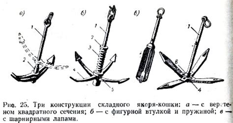 Особенности конструкции кошки якоря складной оцинкованной