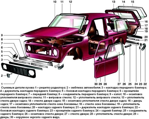 Особенности конструкции кузова