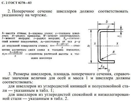 Особенности конструкции швеллера гнутого равнополочного