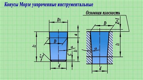 Особенности конуса морзе