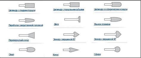 Особенности конусной шарошки для металла