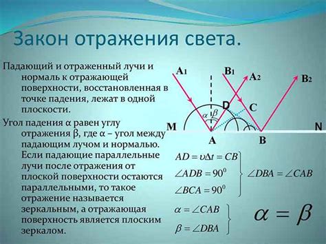 Особенности коэффициента отражения света у разных металлов