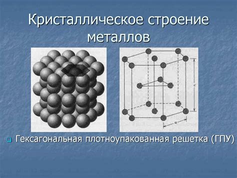 Особенности кристаллической решетки металлов