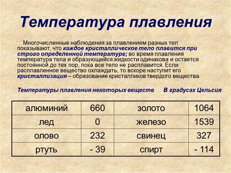 Особенности кристаллической структуры и температуры плавления