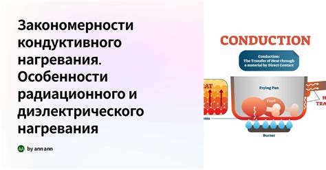 Особенности логической структуры процесса нагревания металла