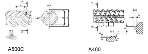 Особенности маркировки и различие арматуры А500 и А400