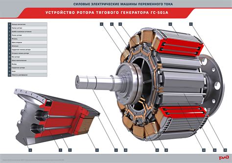 Особенности материала корпуса генератора