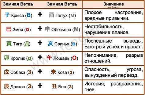 Особенности металла меча ба цзы