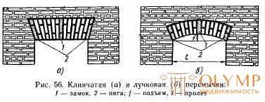 Особенности металлических конструкций для работы в экстремальных условиях