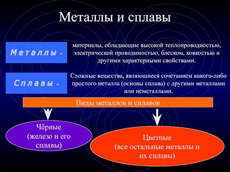 Особенности металлов с низкой электрической проводимостью