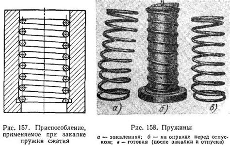 Особенности механической закалки