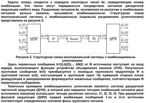 Особенности многоканальной связи