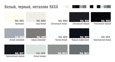 Особенности монтажа металл профиля цвета RAL