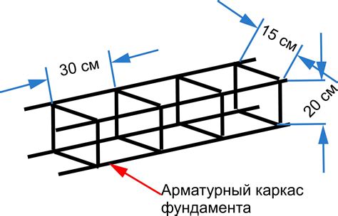 Особенности монтажного каркаса для арматуры