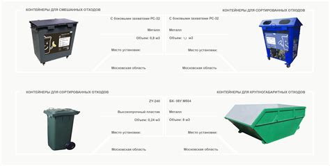 Особенности нагрузок на мусорные контейнеры