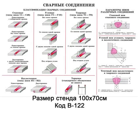 Особенности нанесения герметика на сварочные швы по металлу