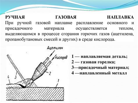 Особенности наплавки