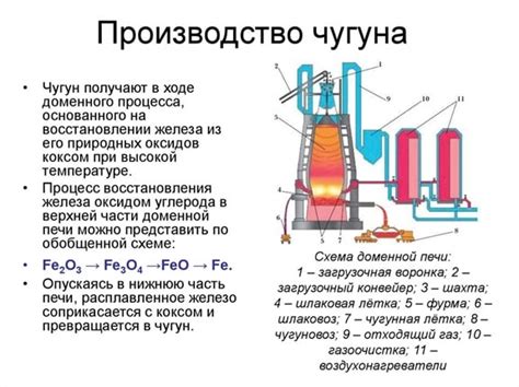 Особенности незагрязненных черных металлов