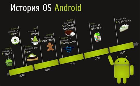 Особенности операционной системы Android