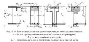 Особенности определения площади сечения арматуры изгибаемого элемента с учетом рабочей высоты сечения