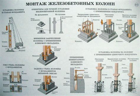 Особенности открытой оцинкованной опорной системы