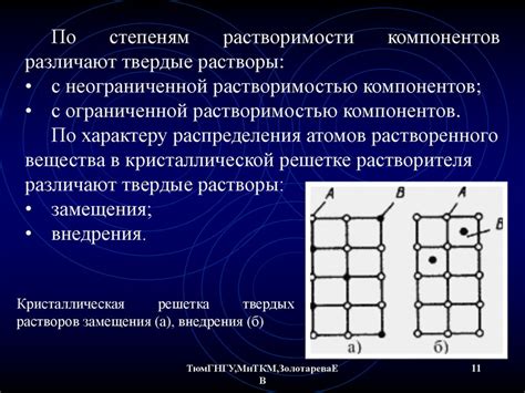 Особенности первичной кристаллизации в сплавах