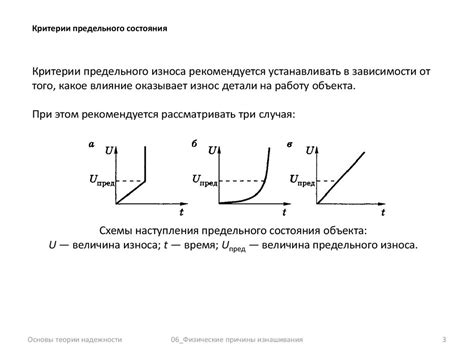 Особенности первого предельного состояния арматуры